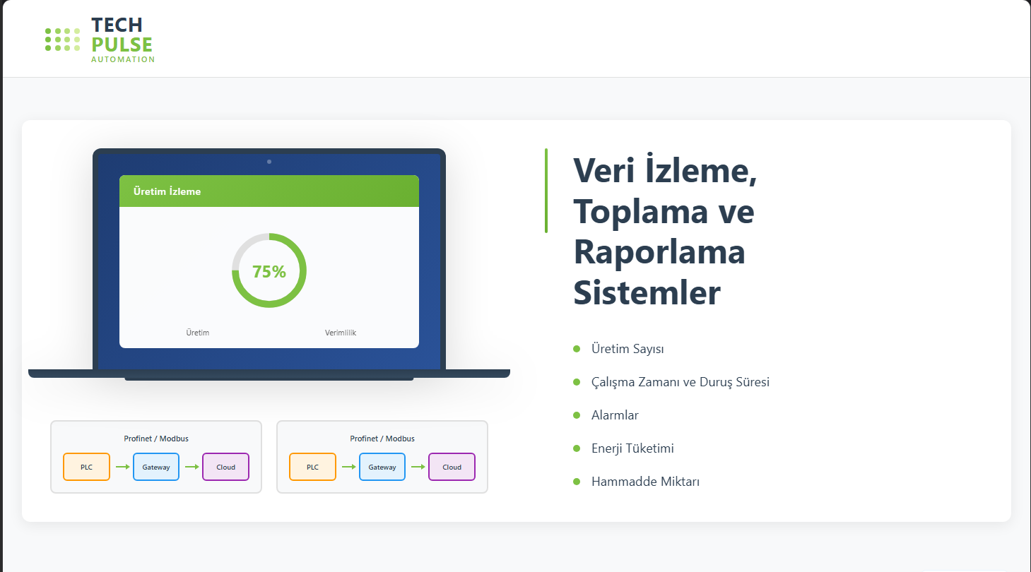 Veri İzleme, Toplama ve Raporlama